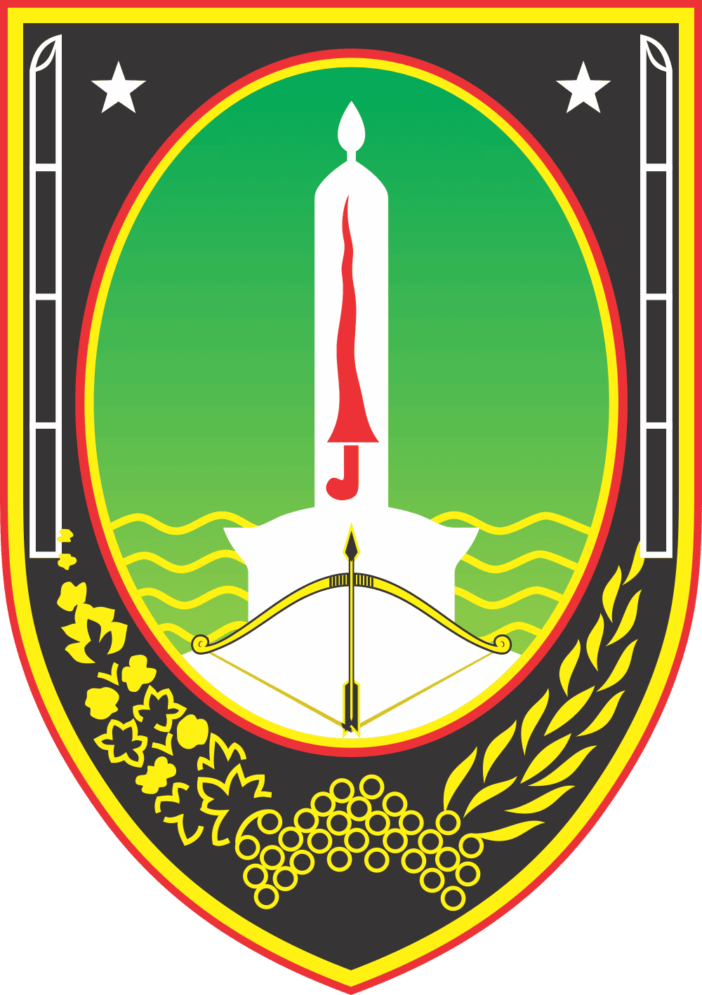 Surakarta Surakarta
